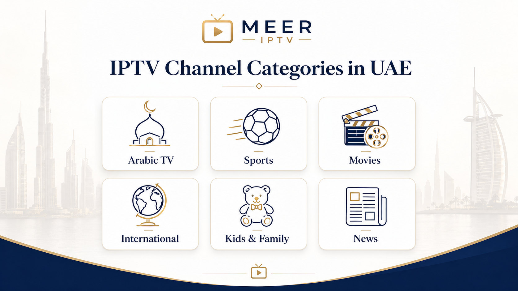 MEER IPTV infographic showing Arabic TV, sports, movies, international channels, kids and family, and news categories in the UAE
